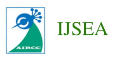 IJSEA